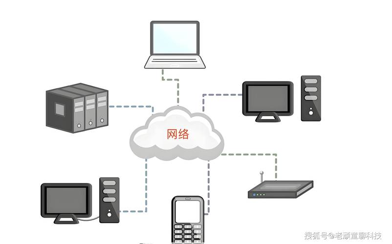 電腦連不上網(wǎng)絡(luò)?別急,一文帶你解鎖網(wǎng)絡(luò)連接之謎